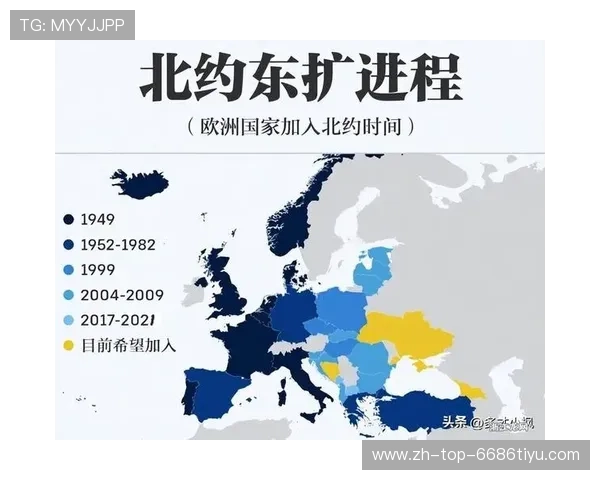 2019北约体育联赛(2019北约成员国多少个)sports